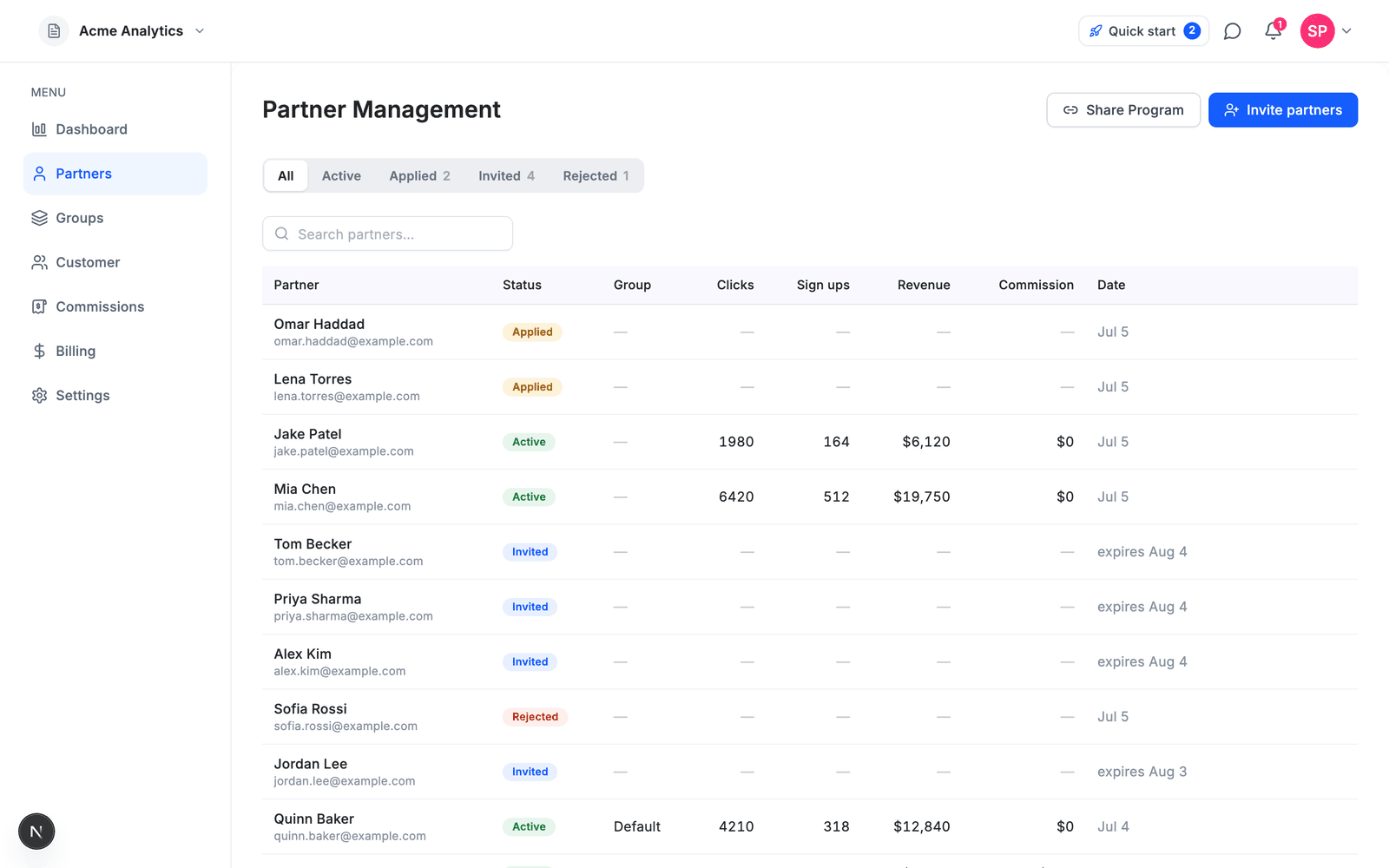 Affitor's Partners view: every partner, application, and invite in one table with live stats